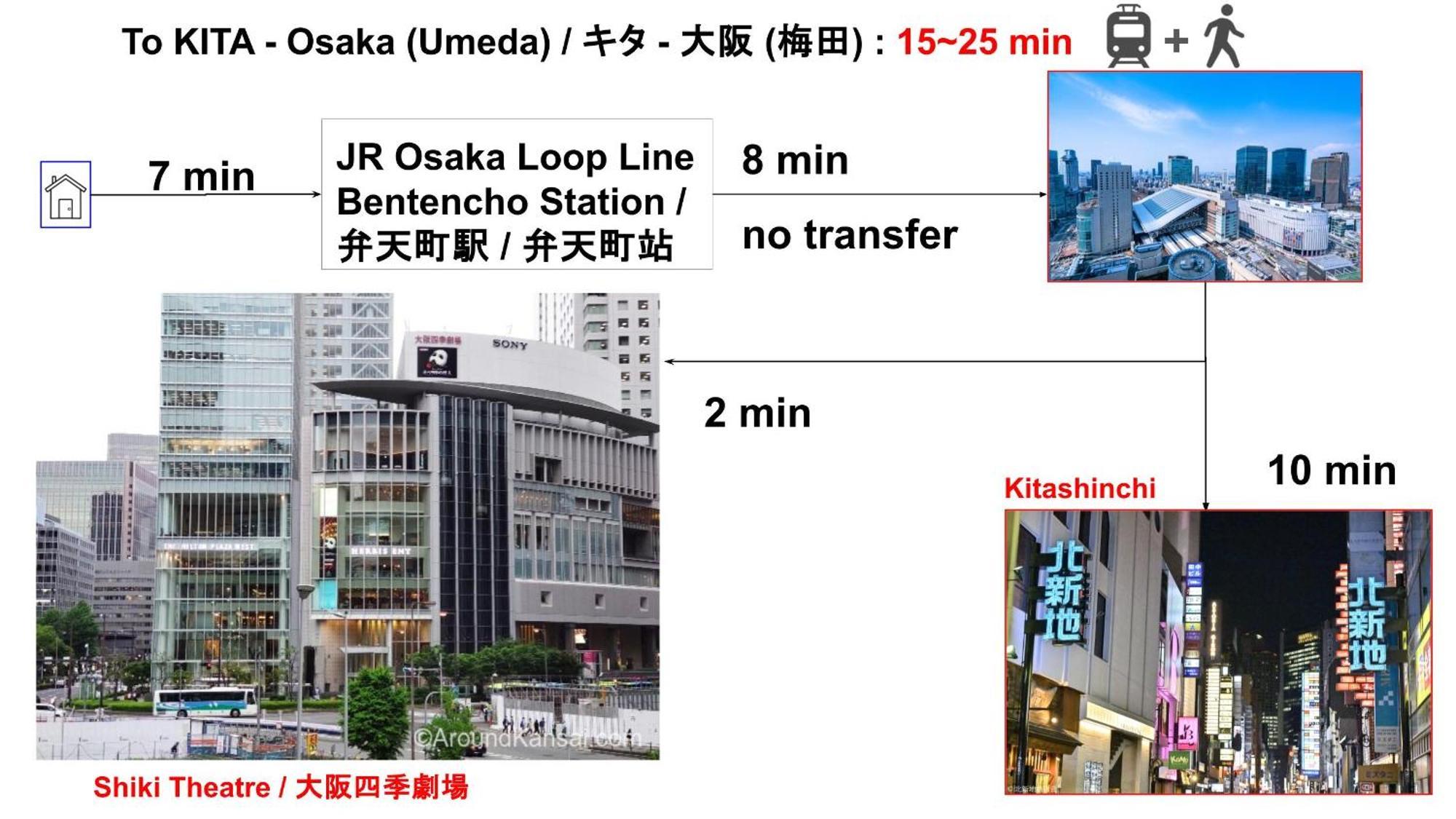 Appartement Usj 22min,kaiyukan 11min,kyocera Dome 8min,solaniwa Onsen 5min,direct 2 Kix,kaiyukan,osaka,nara,osaka Castle Ōsaka