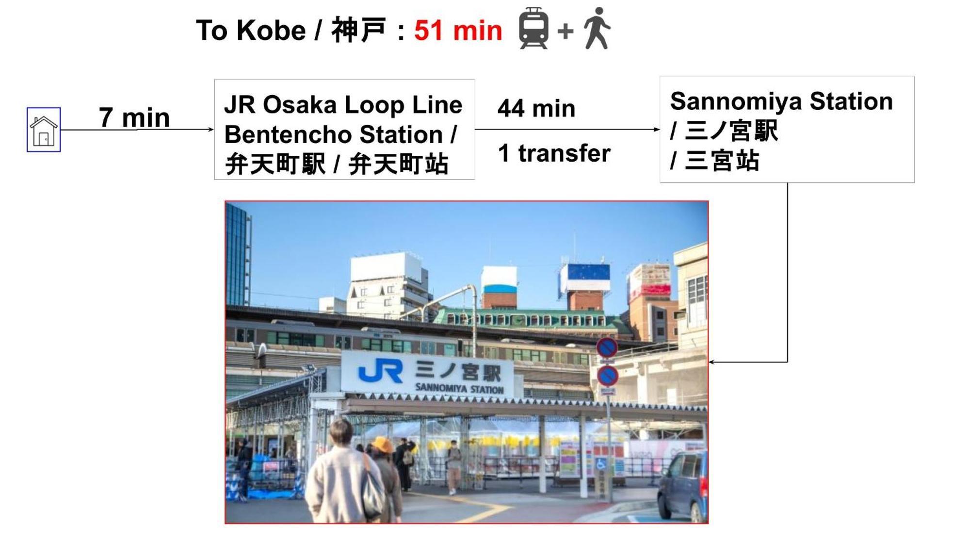 Usj 22min,kaiyukan 11min,kyocera Dome 8min,solaniwa Onsen 5min,direct 2 Kix,kaiyukan,osaka,nara,osaka Castle Appartement